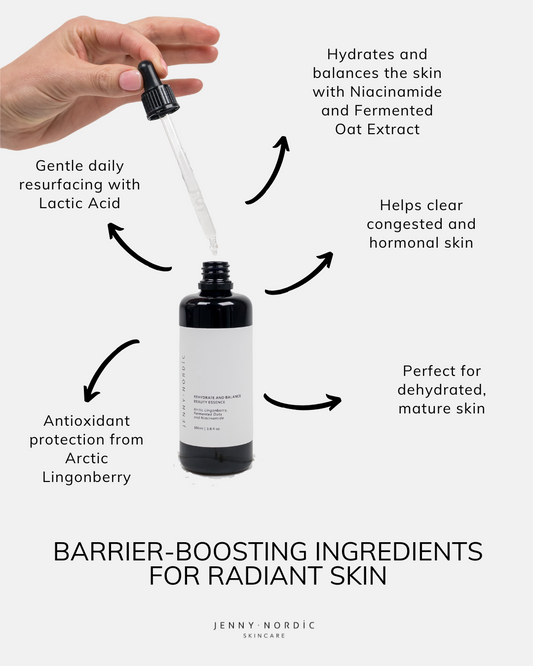 Rehydrate & Balance Beauty Essence