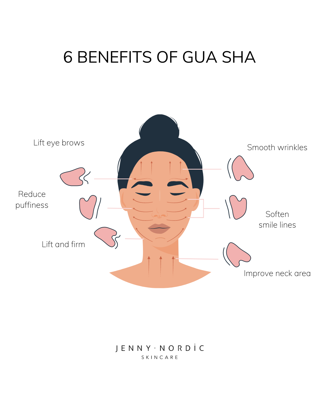 Gua Sha Tool